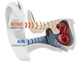 AfterShokz Aftershockz